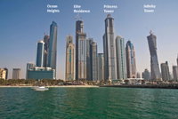 1BR Dubai Marina View Princess Tower 1609 Tourism UAE