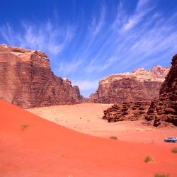 Wadi Rum Tourism UAE